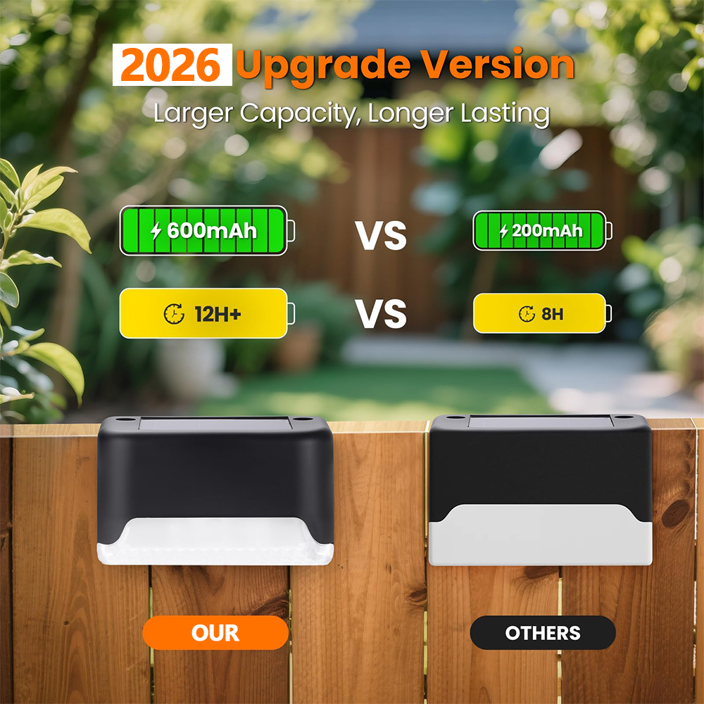 Solar Deck Lights, 8 Pack LED  - Landscape Spike Light recension och pris