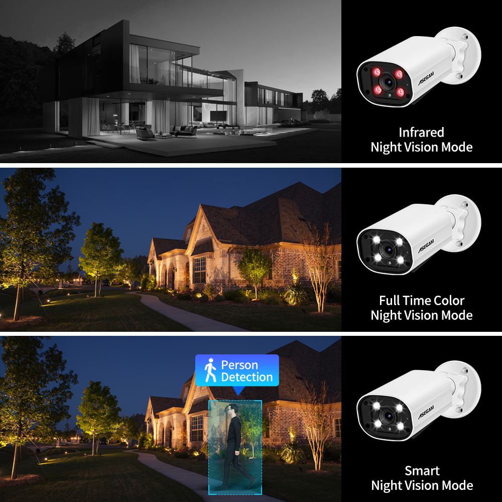 ASECAM 8MP POE IP Camera 4K 15 - Outdoor Lighting Mains Powered recension och pris