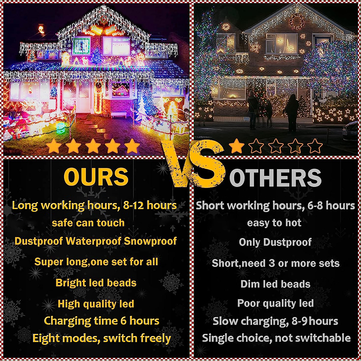 LED Solar String Lights Waterf - Outdoor Lighting Driveway recension och pris