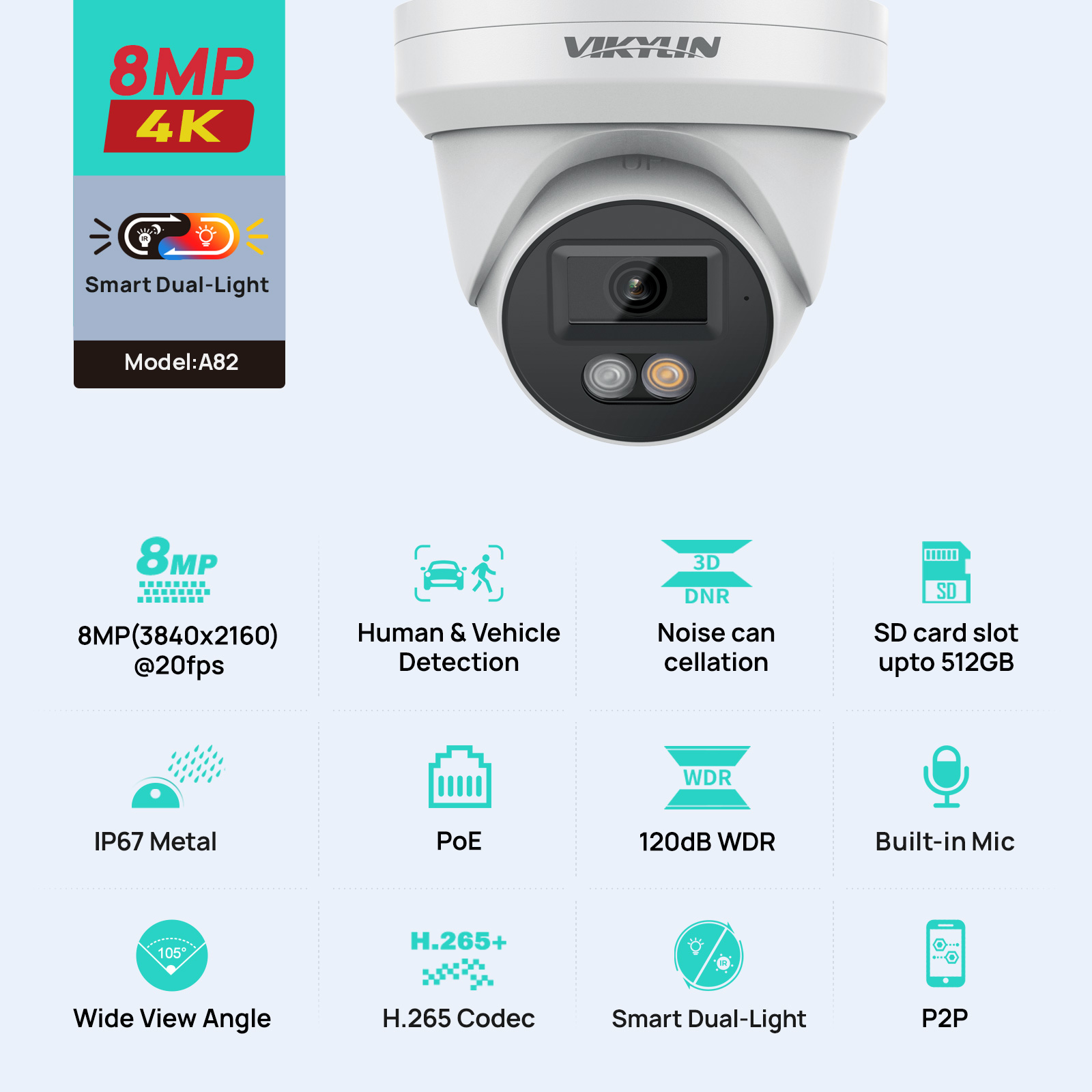 VIKYLIN 8MP 4K IP Security Cam - Outdoor Lighting Mains Powered recension och pris