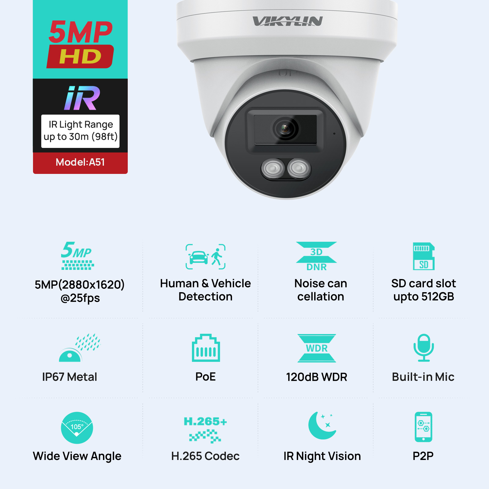 VIKYLIN 5MP IP Security Camera - Outdoor Lighting Mains Powered recension och pris