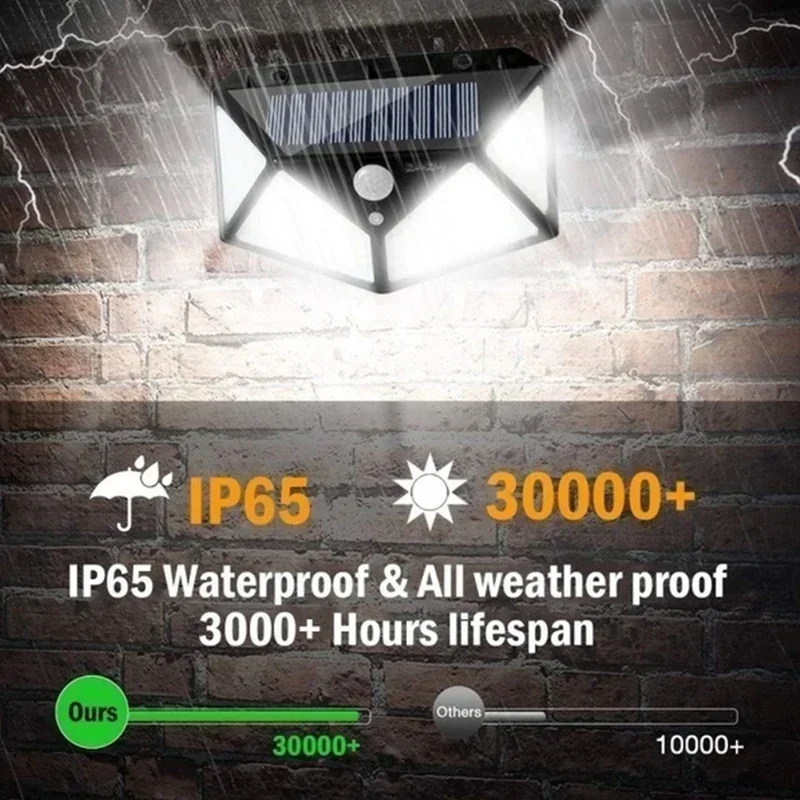 1/2/4PCS Motion Sensor Solar L - Outdoor Lighting With Outlet recension och pris