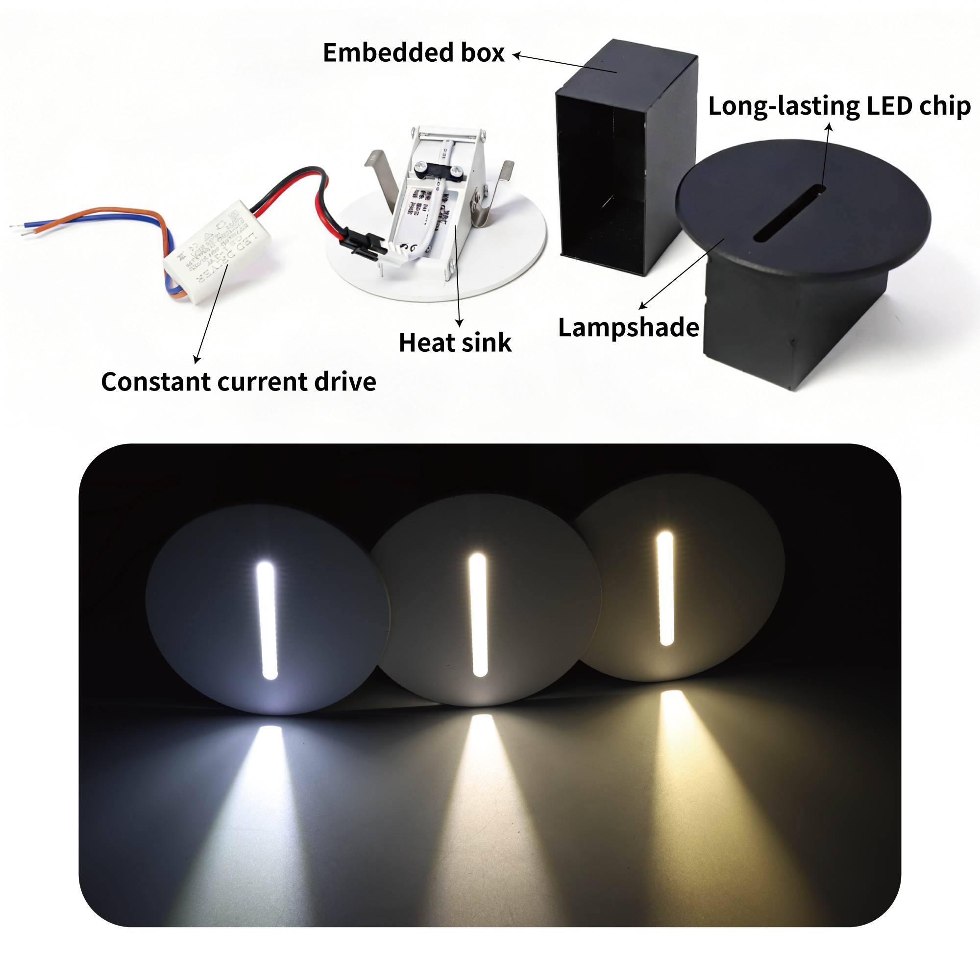 IP65 Waterproof Recessed LED S - Outdoor Lighting Recessed recension och pris