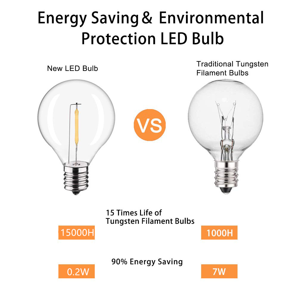 G40 LED Outdoor String Ball Li - Outdoor Lighting Driveway recension och pris
