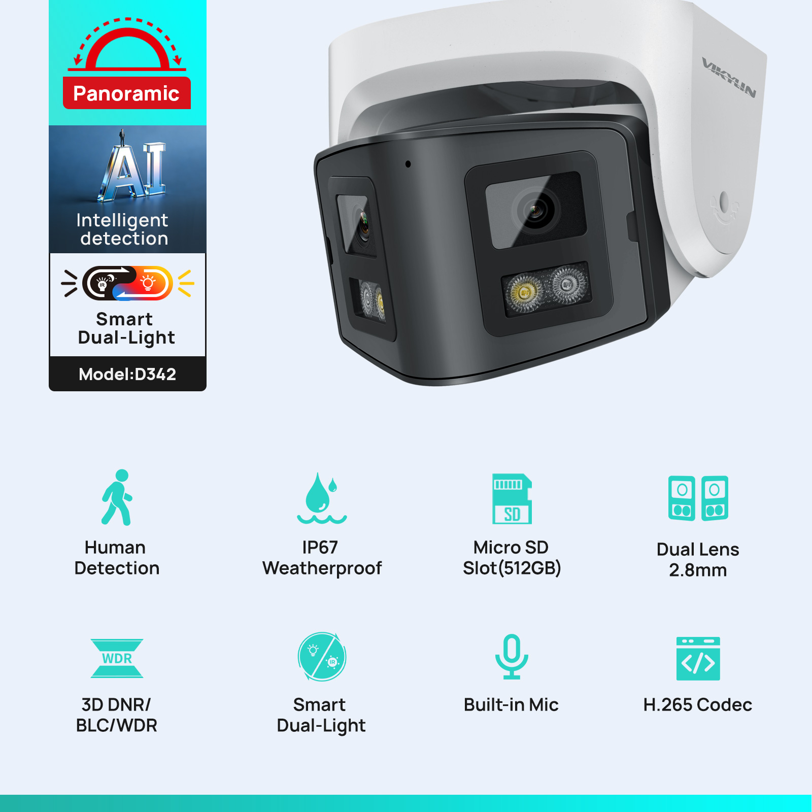 Vikylin Panoramic Dual Lens Sm - Outdoor Lighting Mains Powered recension och pris