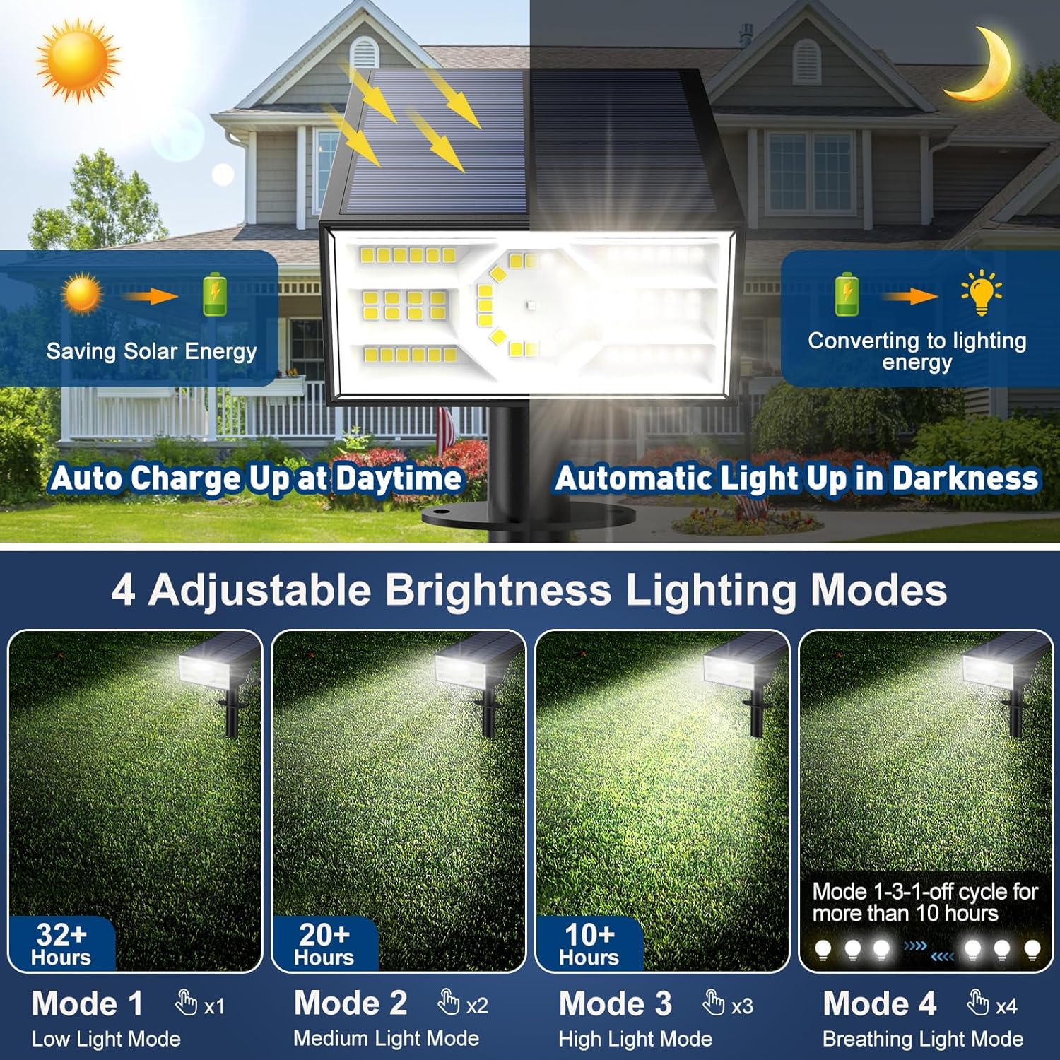 10 Pack Solar Spot Lights Outd - Outdoor Lighting Spotlight recension och pris