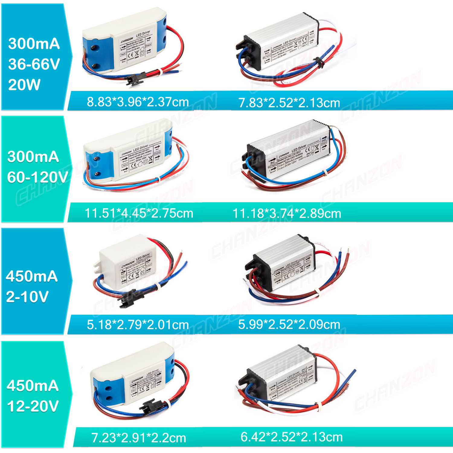 Constant Current 6W 10W 20W 36 - Outdoor Lighting Volt recension och pris
