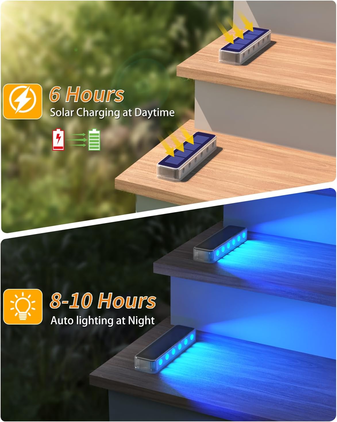 Outdoor Solar Deck Lights LED  - Outdoor Lighting Transformer recension och pris