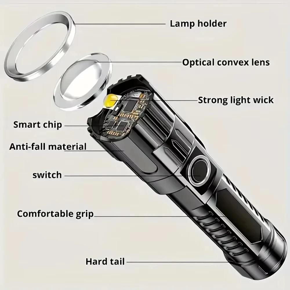 Super Bright LED Flashlight US - Zinc Outdoor Lighting recension och pris