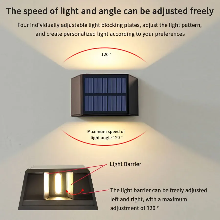 COB Outdoor Solar Wall Light B - Outdoor Lighting Transformer recension och pris