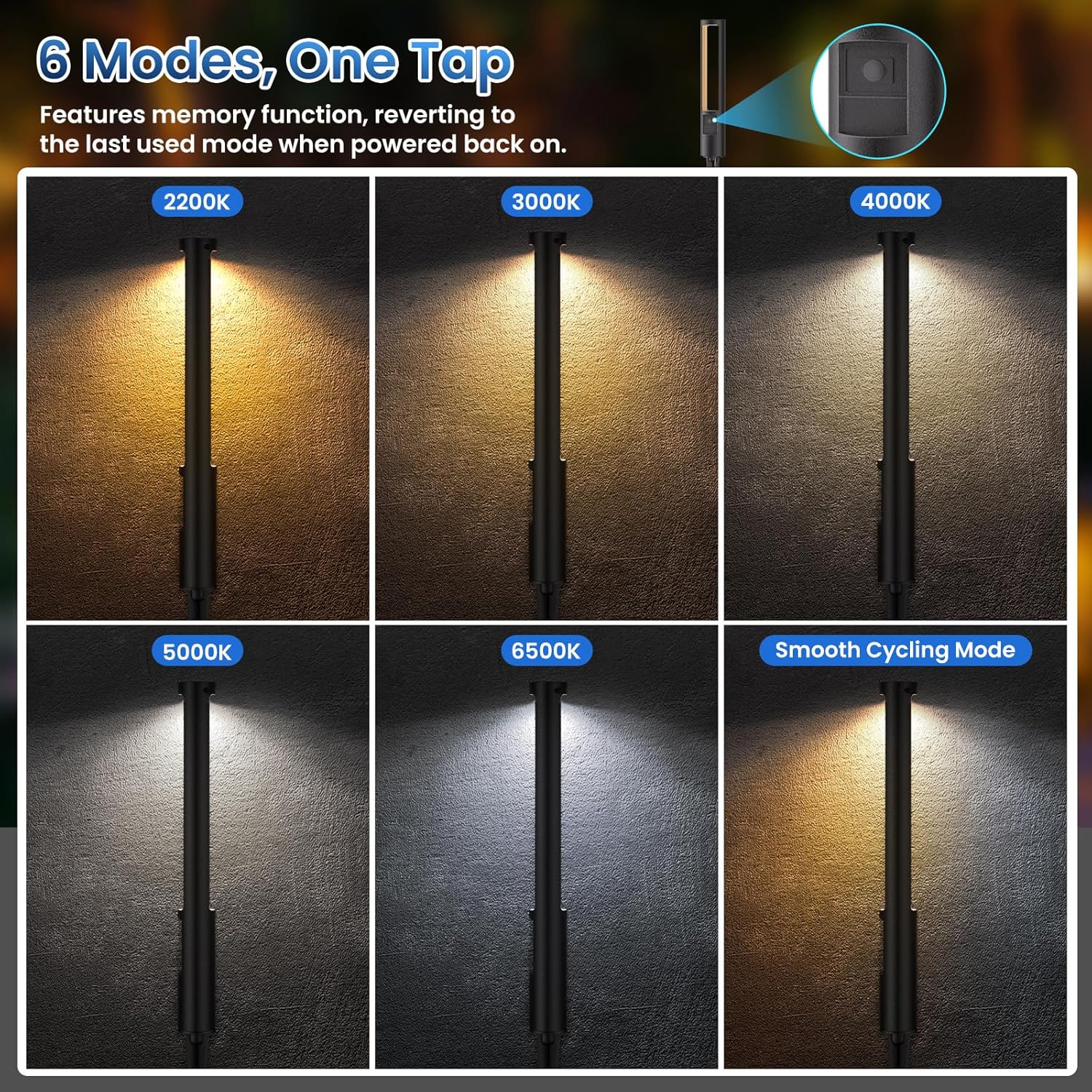 All In One Low Voltage Landsca - Outdoor Lighting Transformer recension och pris