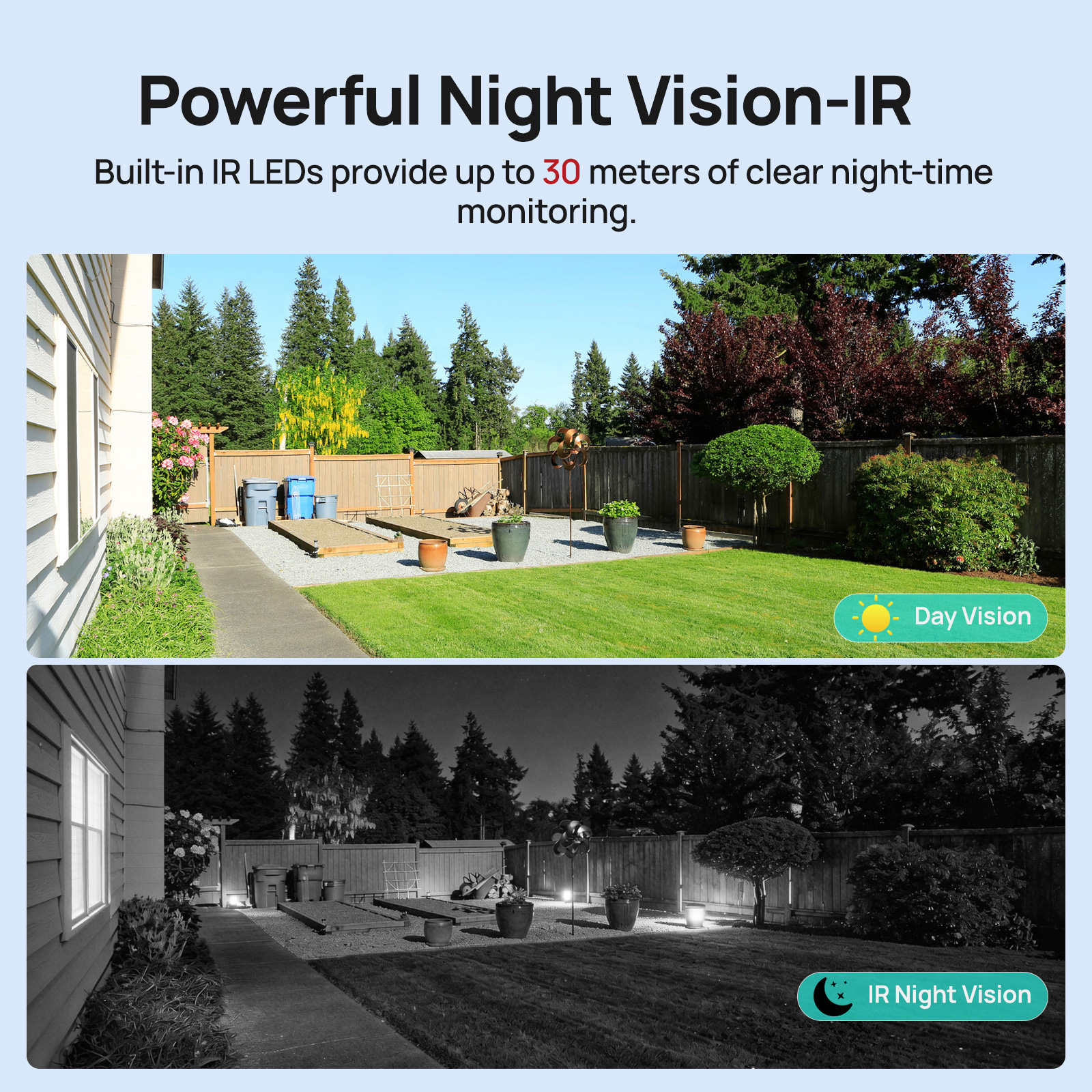 VIKYLIN 5MP IP Security Camera - Outdoor Lighting Mains Powered recension och pris