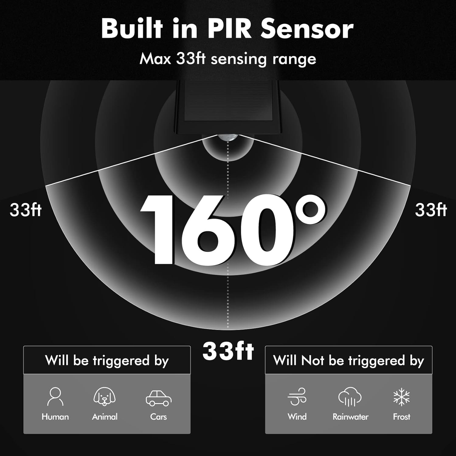 Solar Motion Sensor Outdoor Sp - Outdoor Lighting Spotlight recension och pris