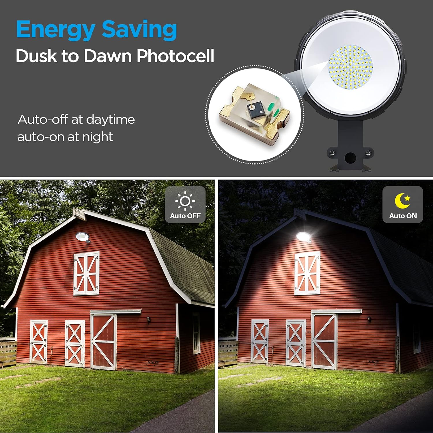 80W LED Barn Light, 120V Hardw - Outdoor Lighting Ip65 recension och pris