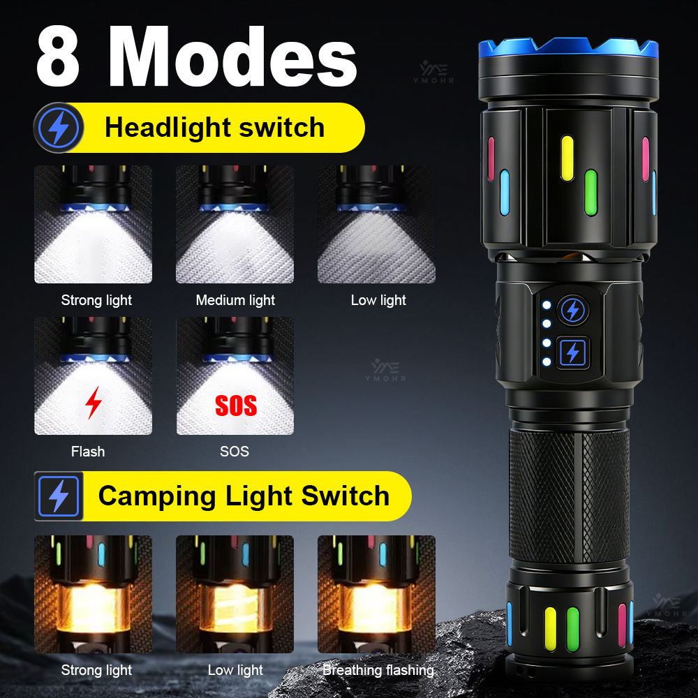 XHP70 High Power Camping Flash - Outdoor Lighting Spotlight recension och pris