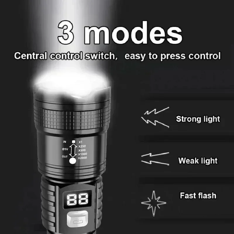 P50 High Brightness Flashlight - Outdoor Lighting Panel recension och pris