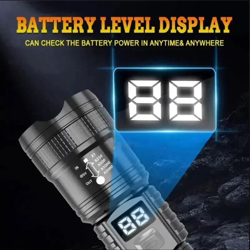 P50 High Brightness Flashlight - Outdoor Lighting Panel recension och pris