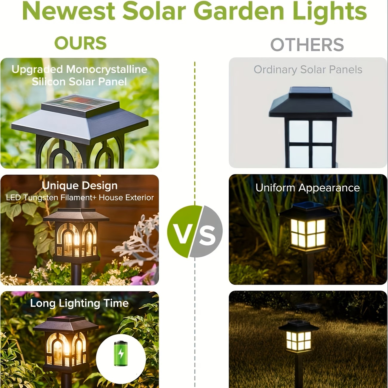 10Pack Solar Pathway Light Out - Outdoor Lighting Driveway recension och pris