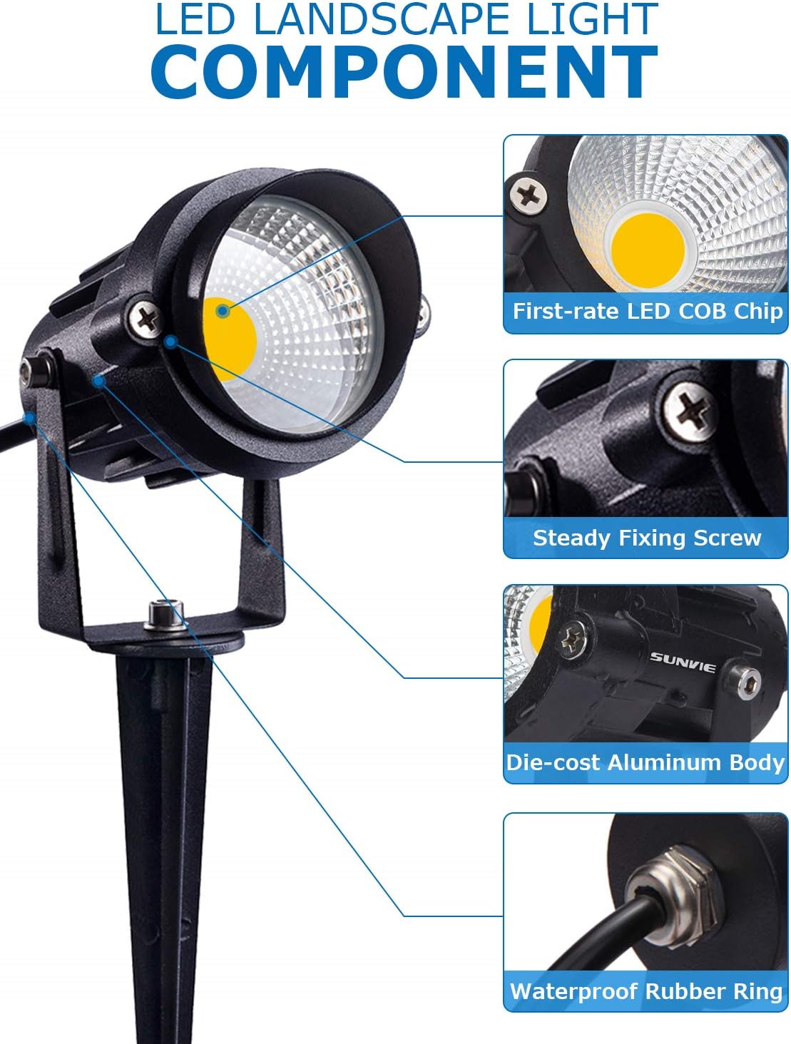 12W Low Voltage LED Landscape  - Outdoor Lighting Spotlight recension och pris