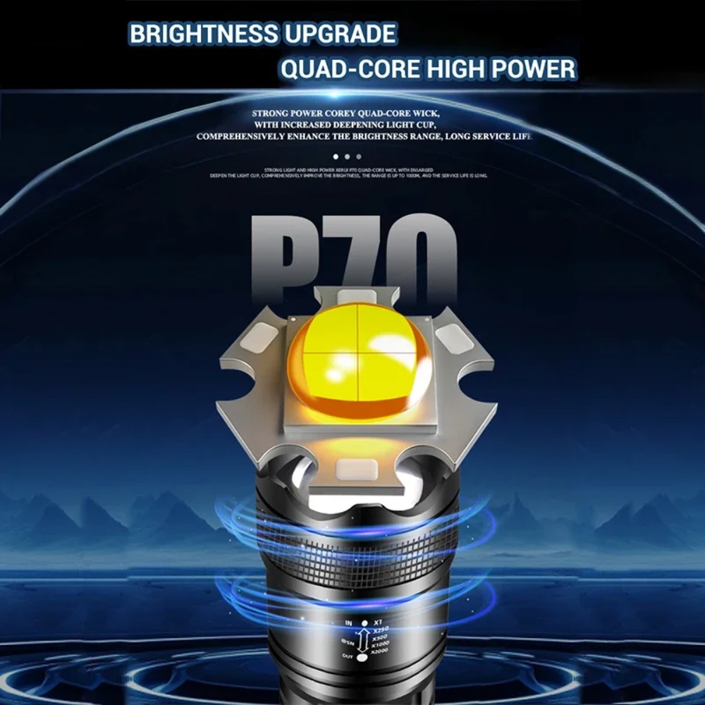 Powerful LED Flashlight USB Re - Outdoor Lighting Battery Powered recension och pris