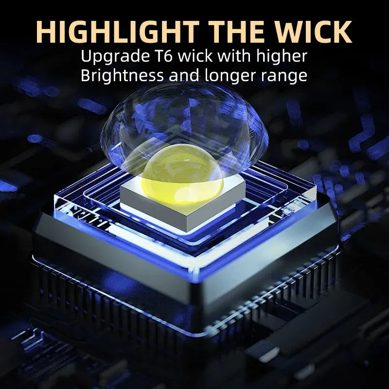 Portable Mini LED Handheld Fla - Zinc Outdoor Lighting recension och pris
