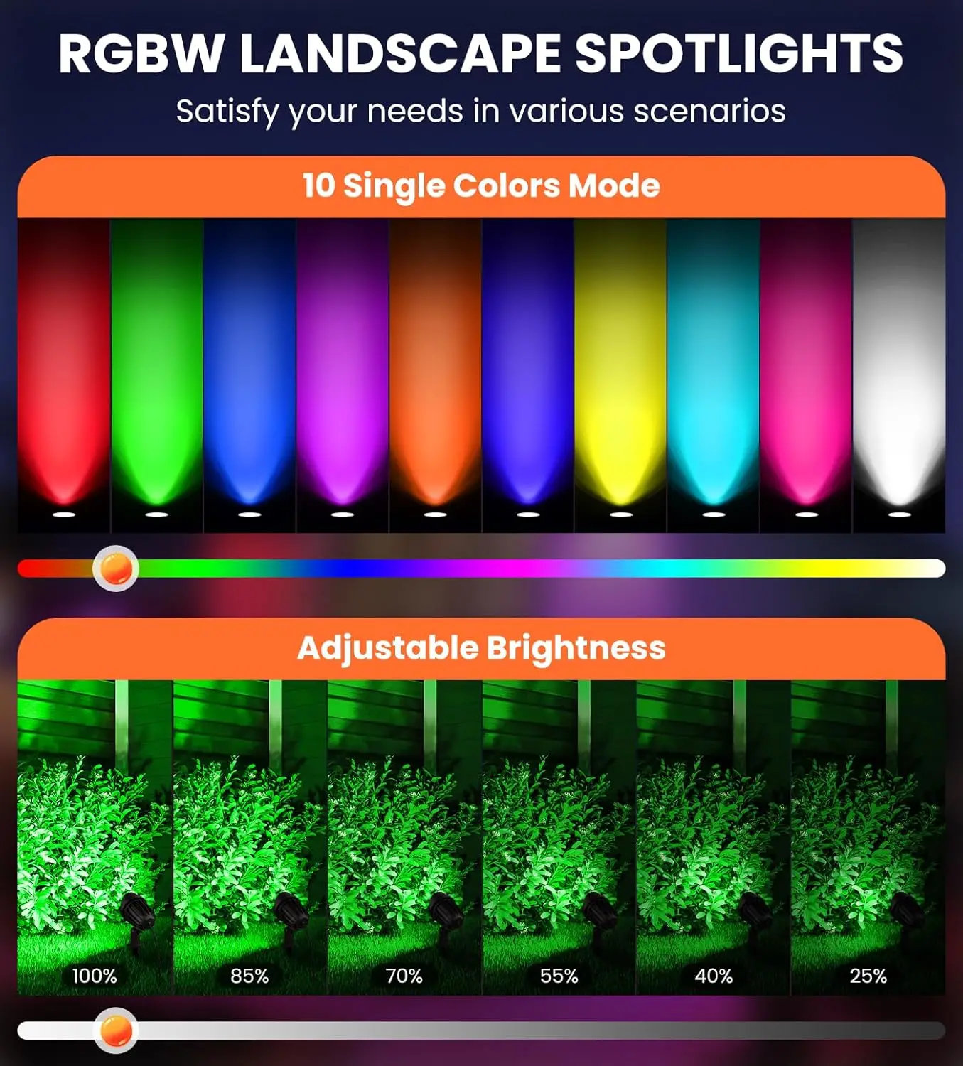 15W RGB Landscape Lights 12V 2 - Outdoor Lighting Voltage recension och pris