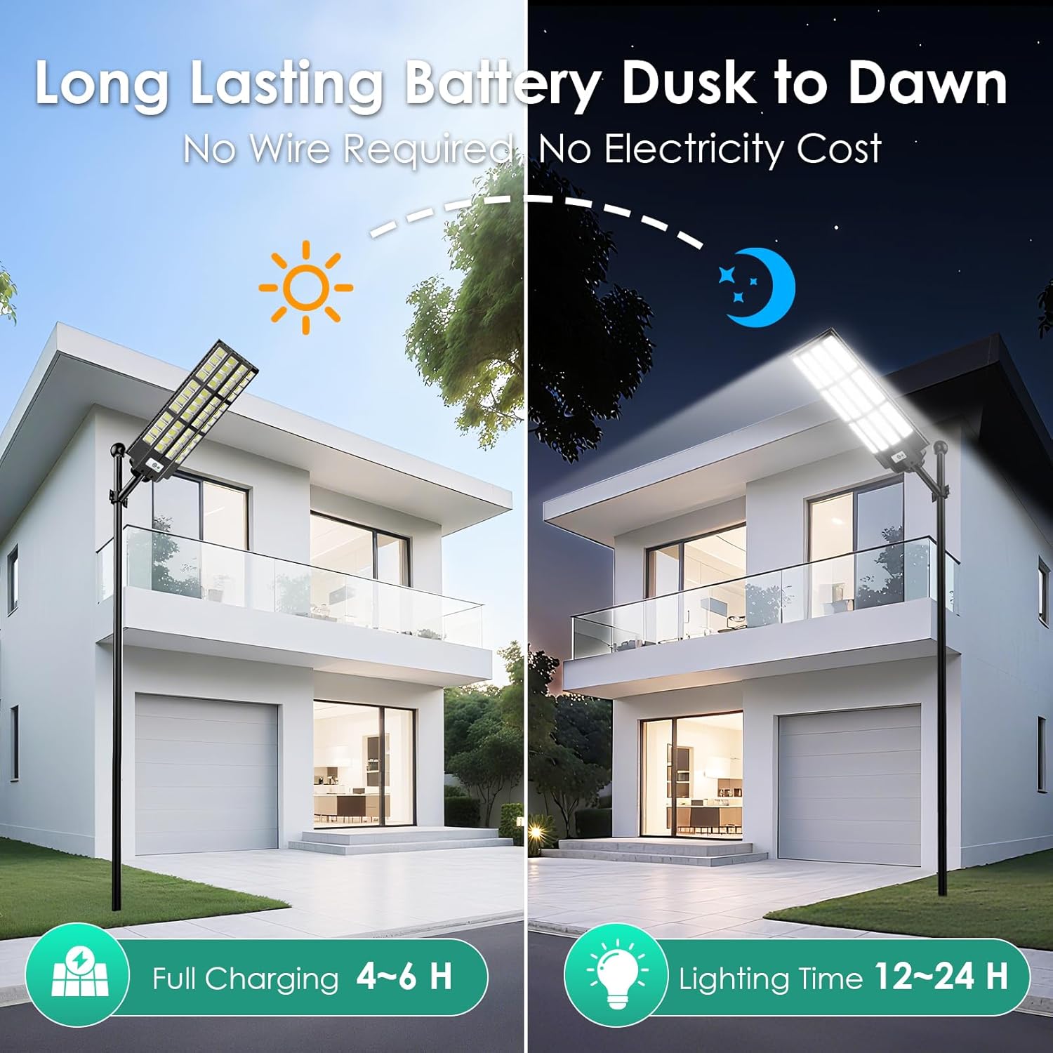 12000W Solar Street Light Outd - Outdoor Lighting Driveway recension och pris