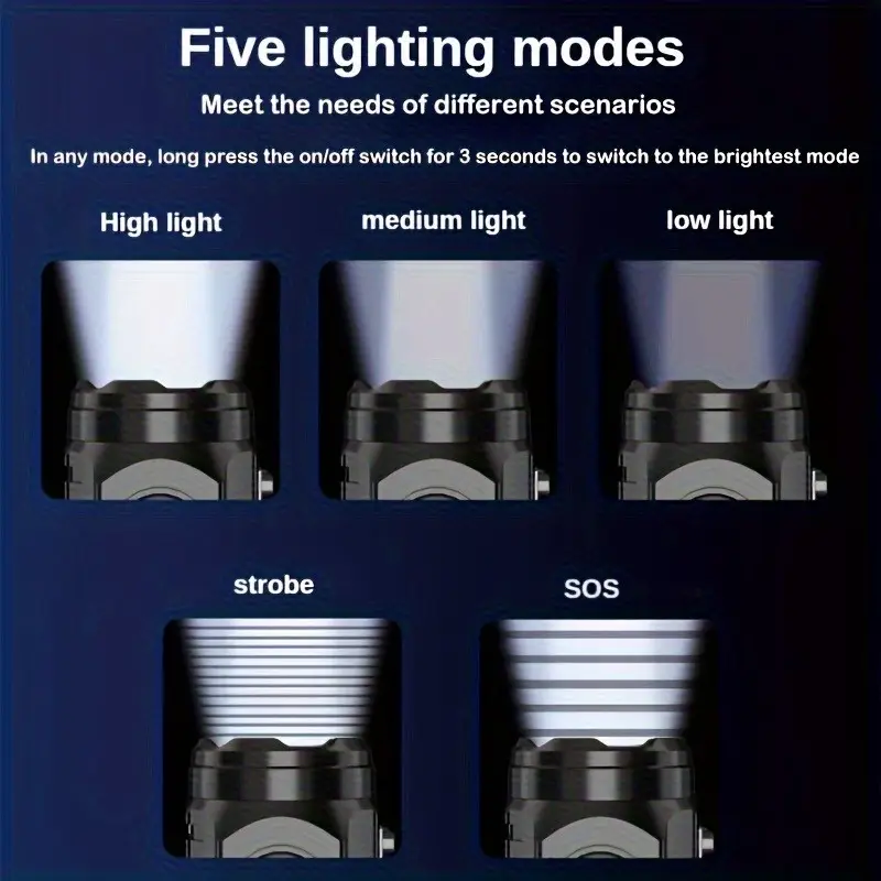 Mini 3LED Flashlight With Pen  - Outdoor Lighting Spotlight recension och pris