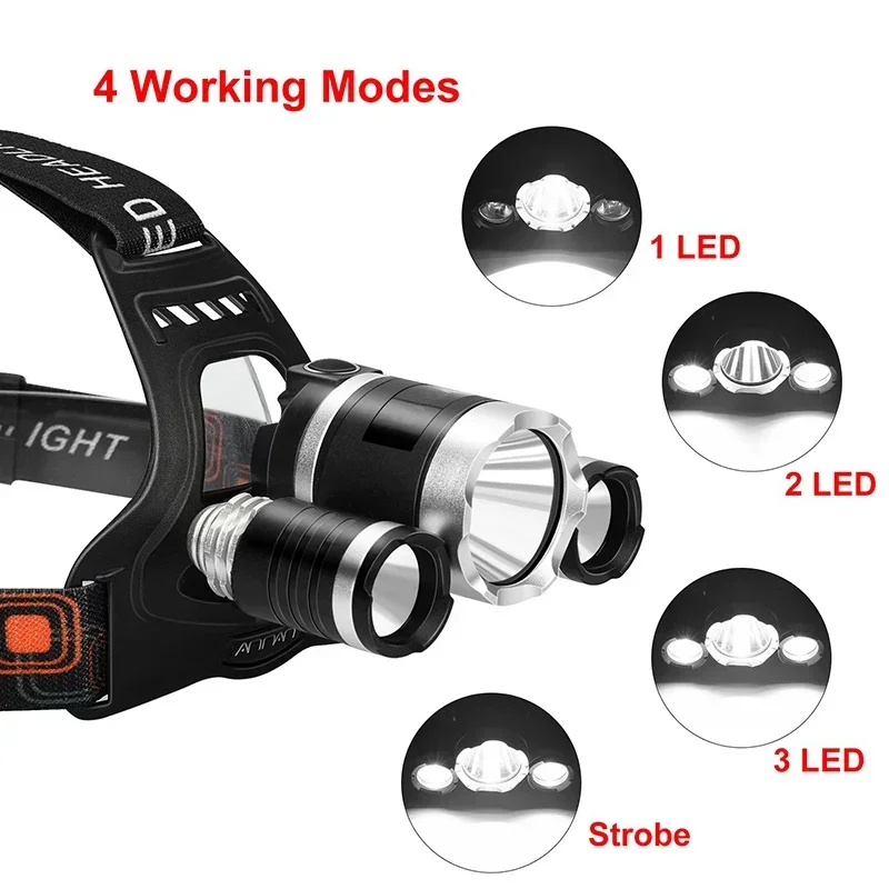 High Power LED Headlamp 18650  - Outdoor Lighting Battery Powered recension och pris
