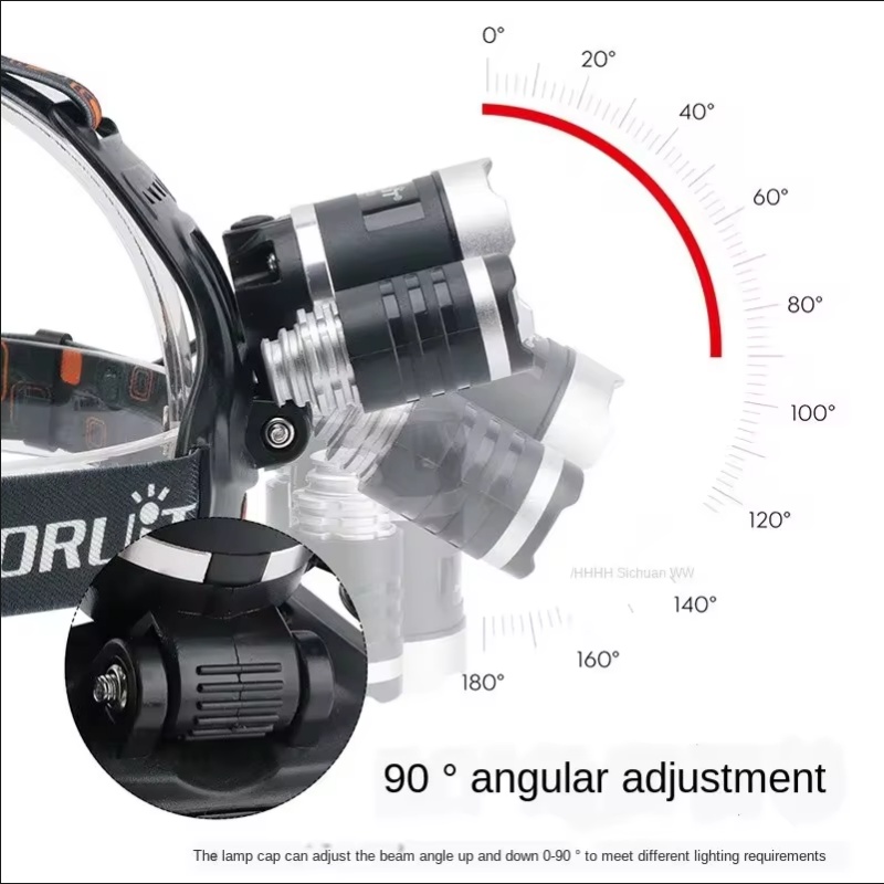 High Power LED Headlamp 18650  - Outdoor Lighting Battery Powered recension och pris