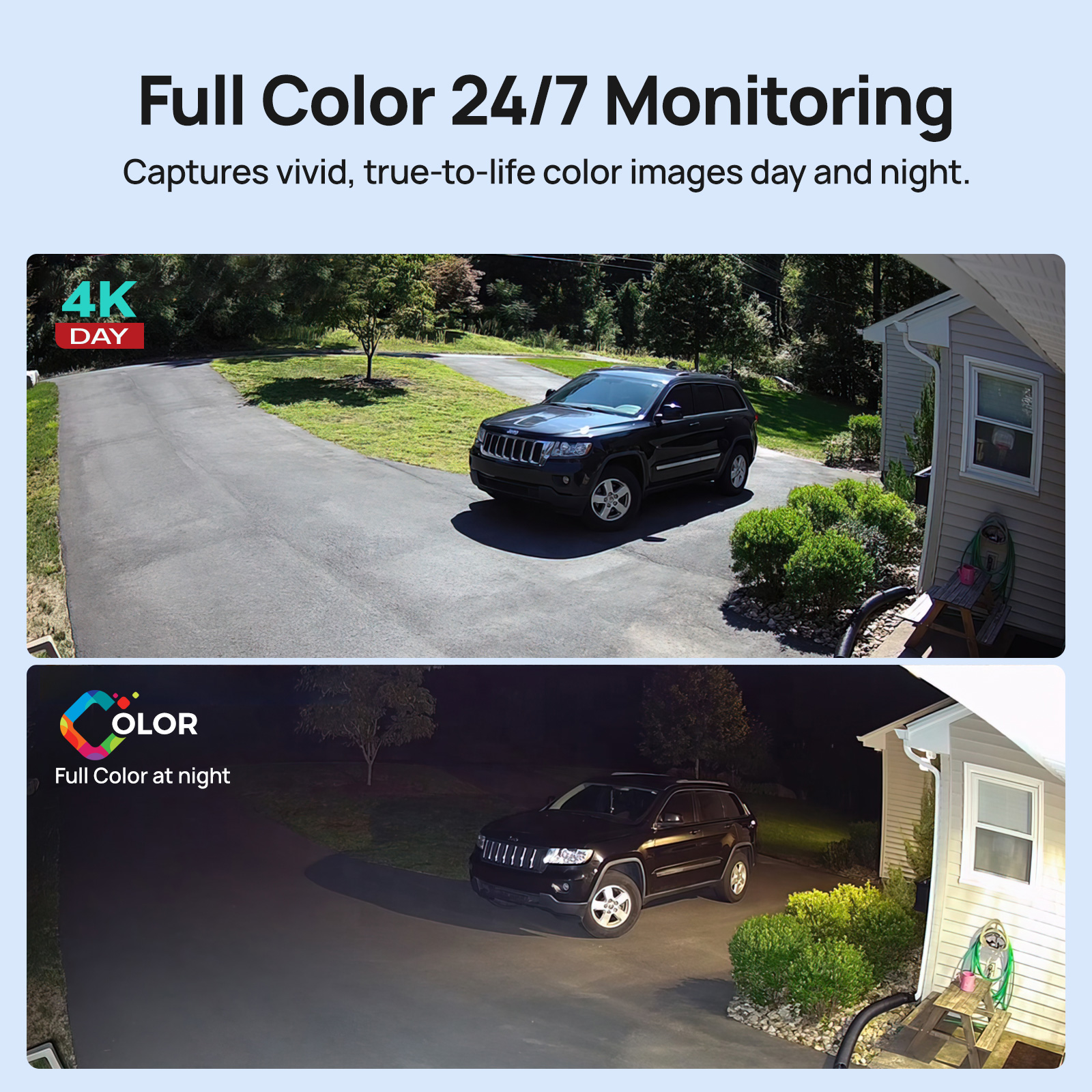 VIKYLIN 5MP IP Security Camera - Outdoor Lighting Mains Powered recension och pris