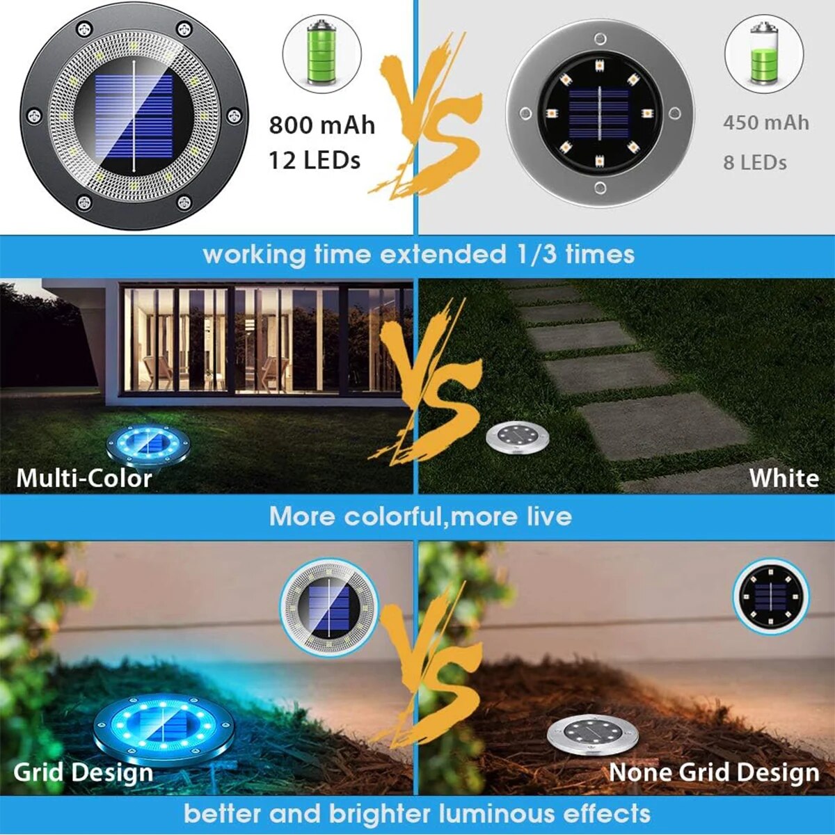 Solar Ground Lights Outdoor 12 - Outdoor Lighting Driveway recension och pris