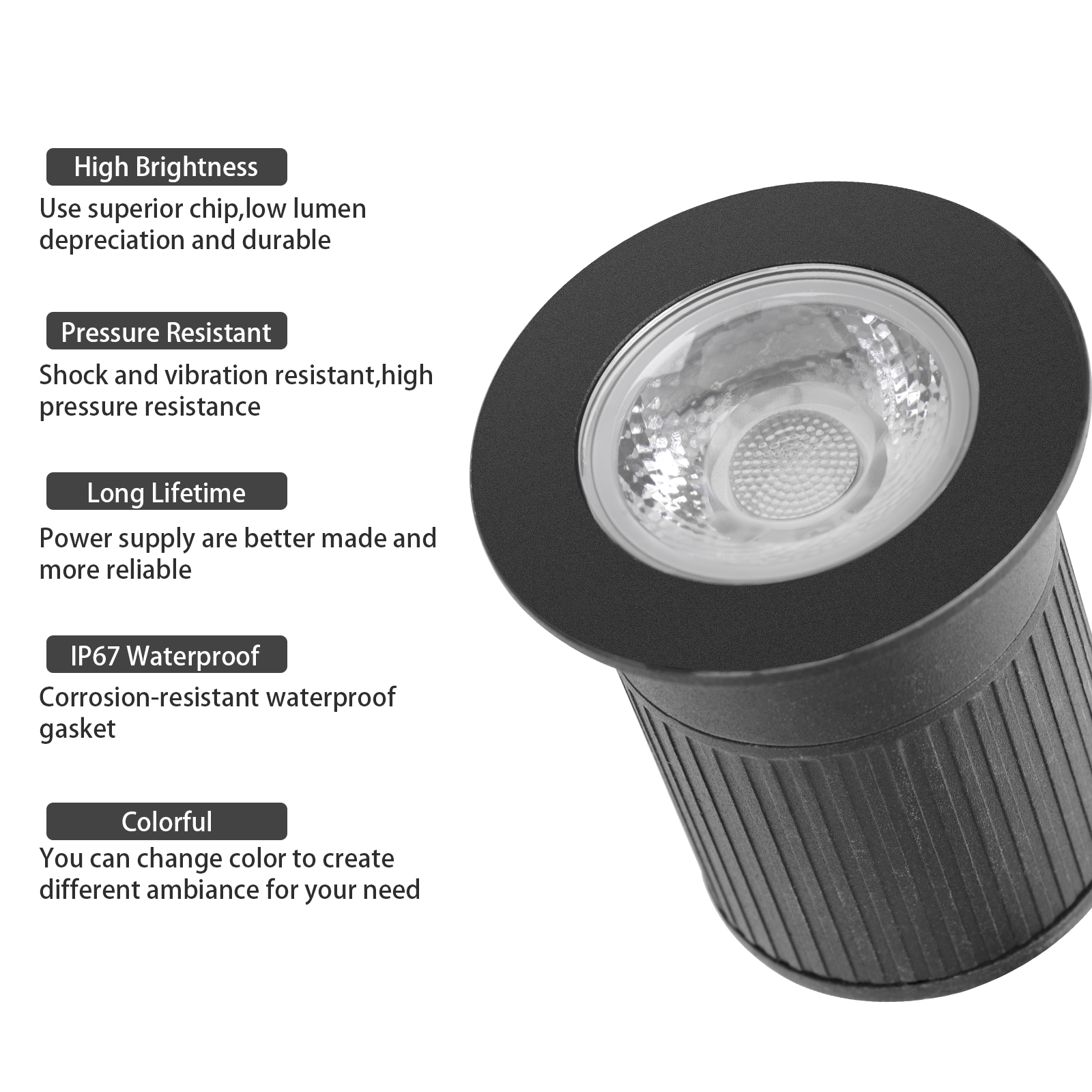 5W 12V Low Voltage Led Landsca - Outdoor Lighting Voltage recension och pris