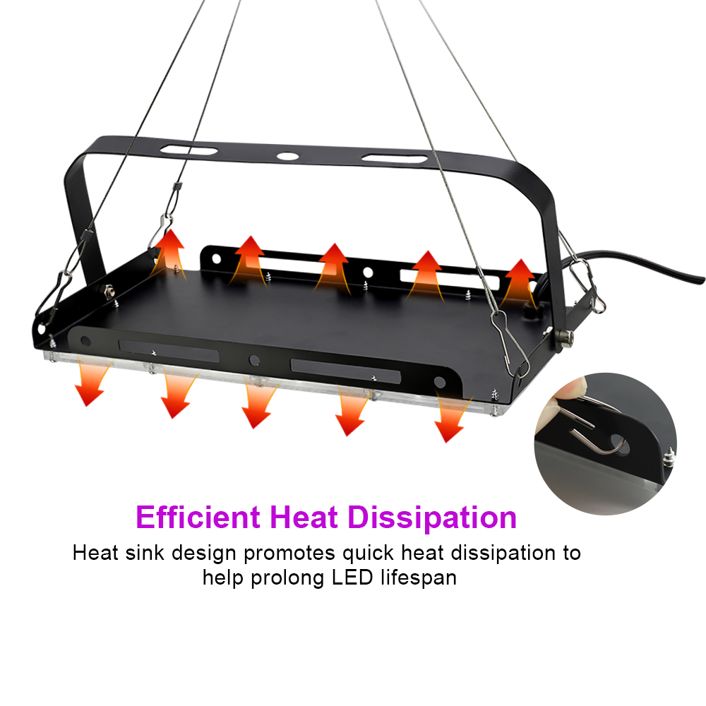 Full Spectrum LED Grow Light P - Outdoor Lighting Transformer recension och pris