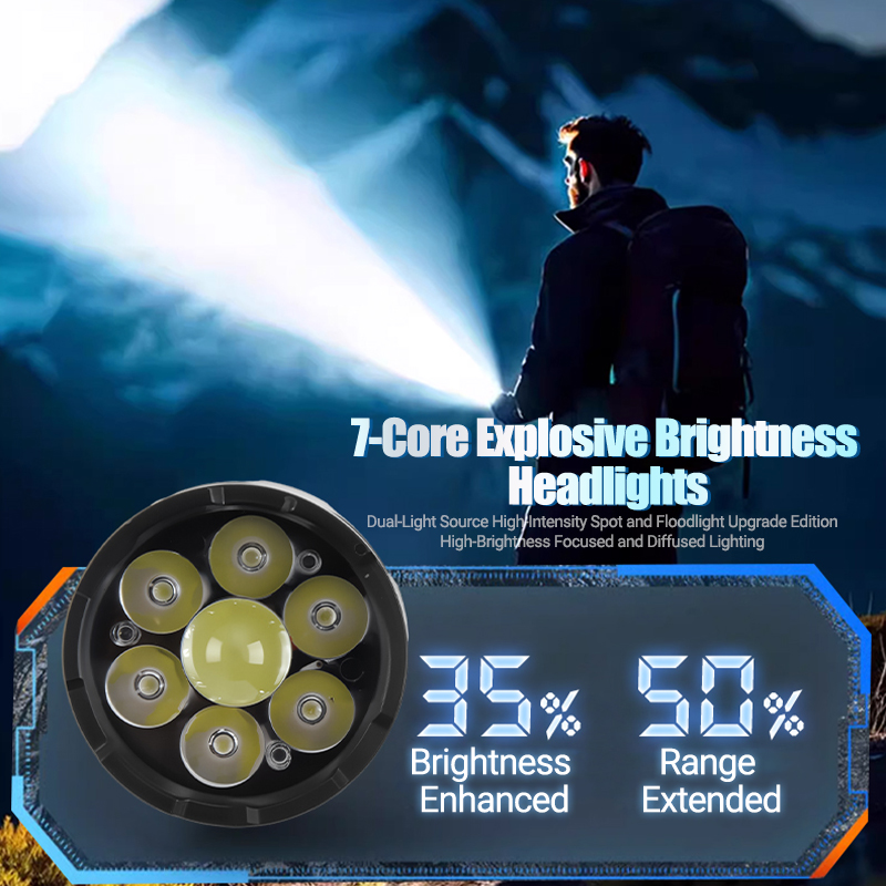 1/2PCS/A Set High Strong Power - Outdoor Lighting Battery Powered recension och pris