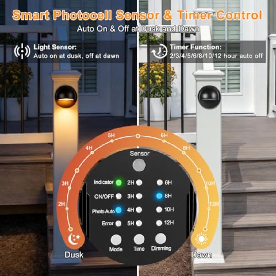 Low Voltage LED Deck Lights Ki - Outdoor Lighting Kit With Transformer recension och pris