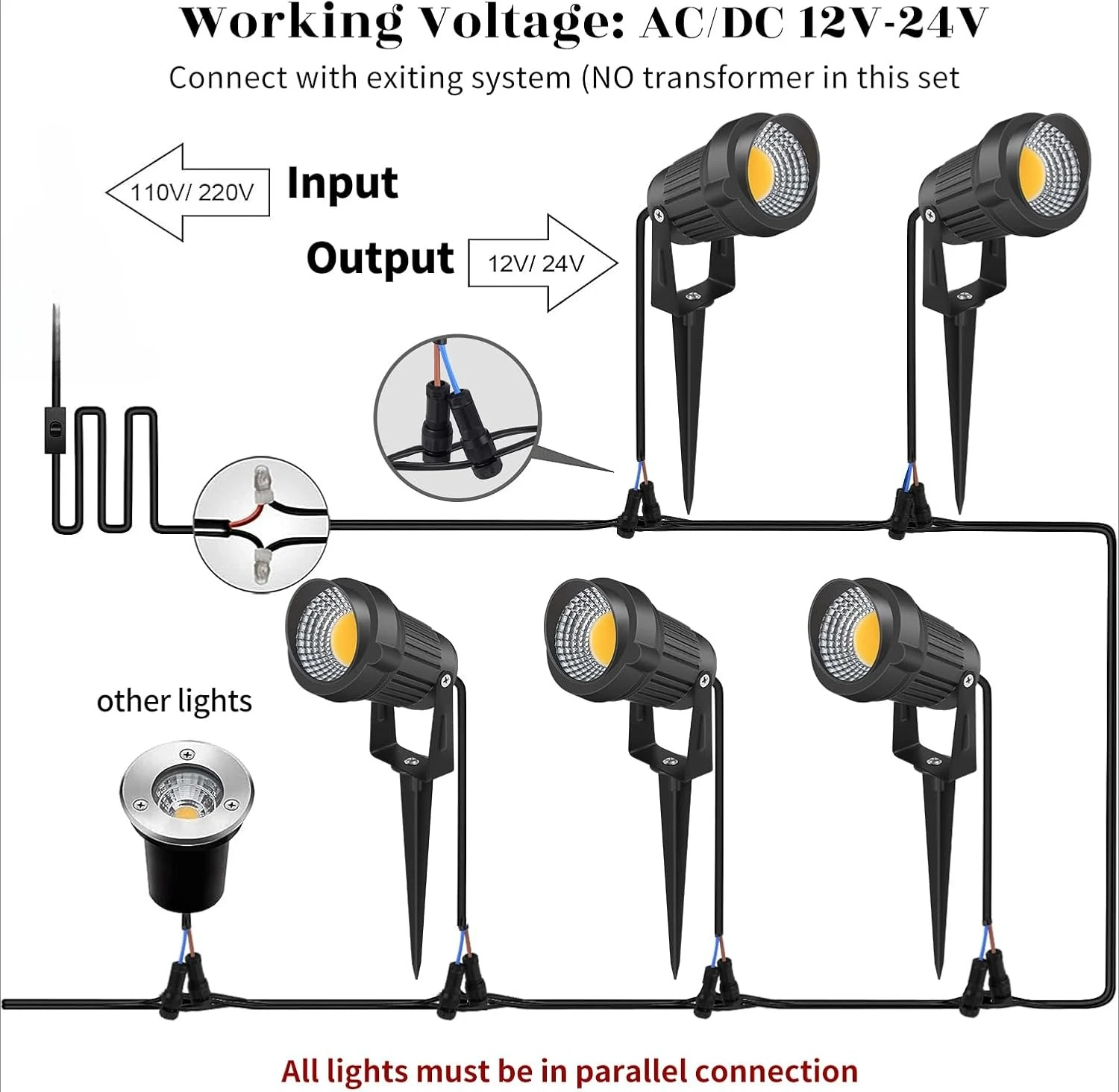 Low Voltage LED  Landscape Lig - Outdoor Lighting Voltage recension och pris