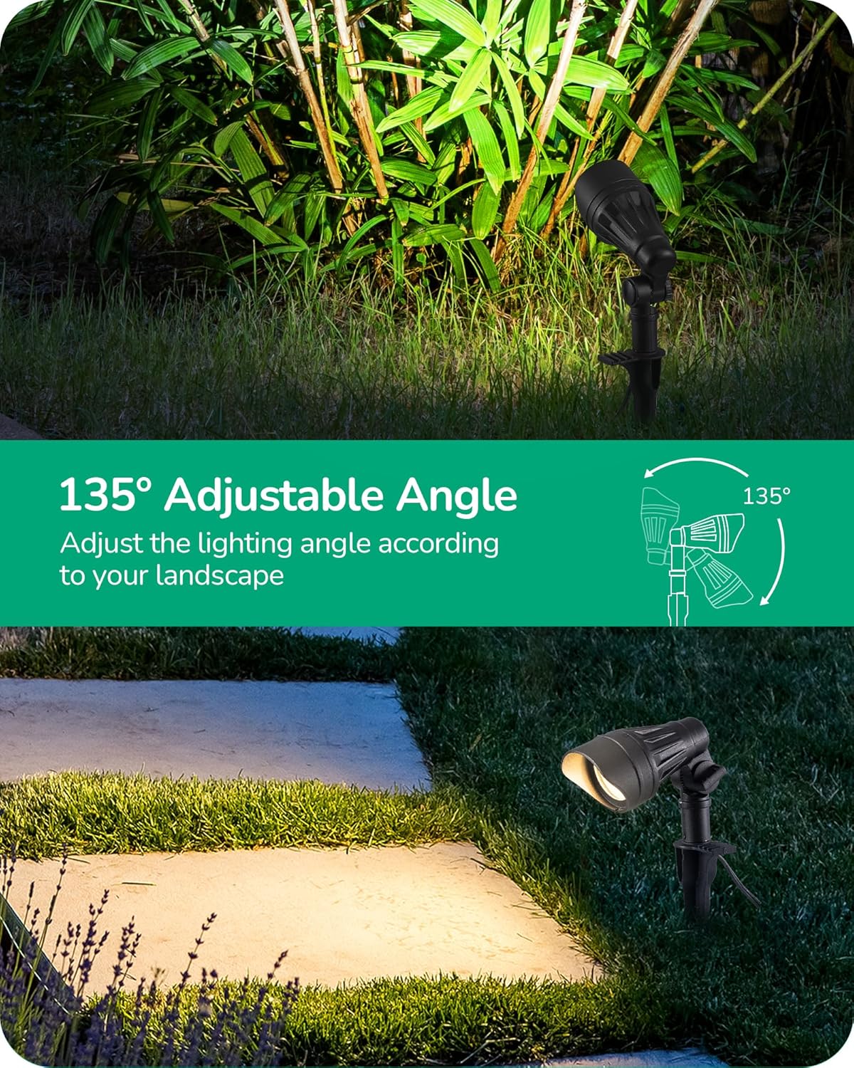 Low Voltage LED Landscape Ligh - Outdoor Lighting Spotlight recension och pris