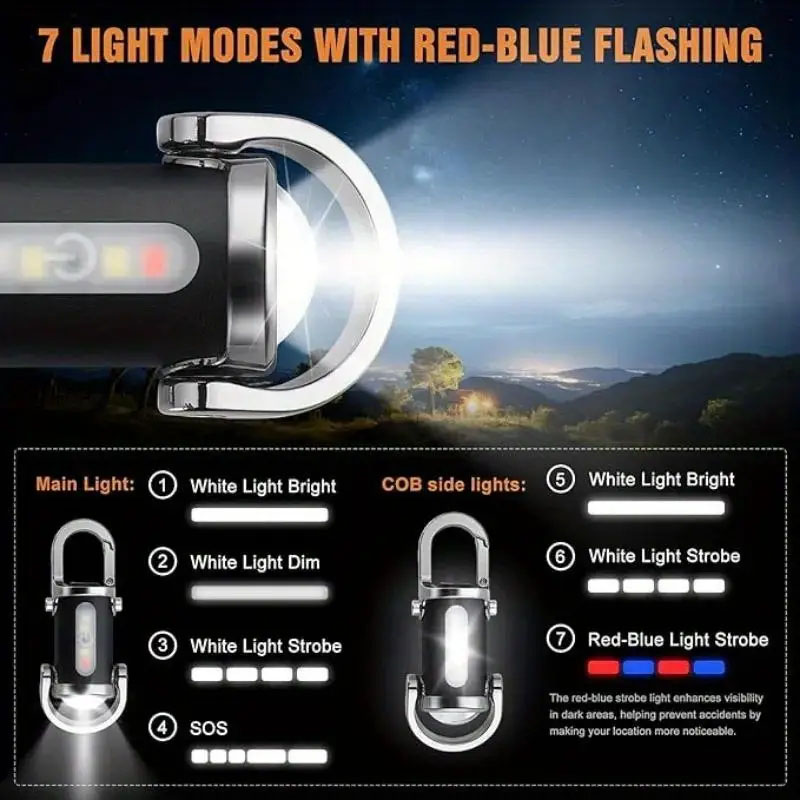 Mini LED Keychain Light Multif - Outdoor Lighting Spotlight recension och pris