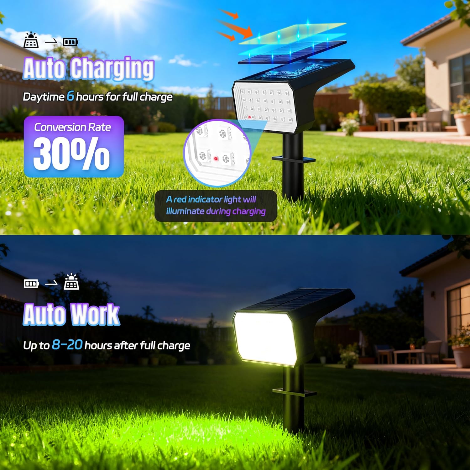 10-Pack Solar Spot Lights, 28  - Outdoor Lighting Spotlight recension och pris