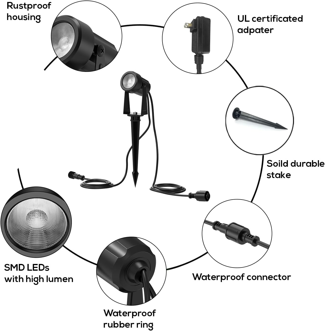 Banord 4-10 Pack 12V LED Spot  - Outdoor Lighting Voltage recension och pris